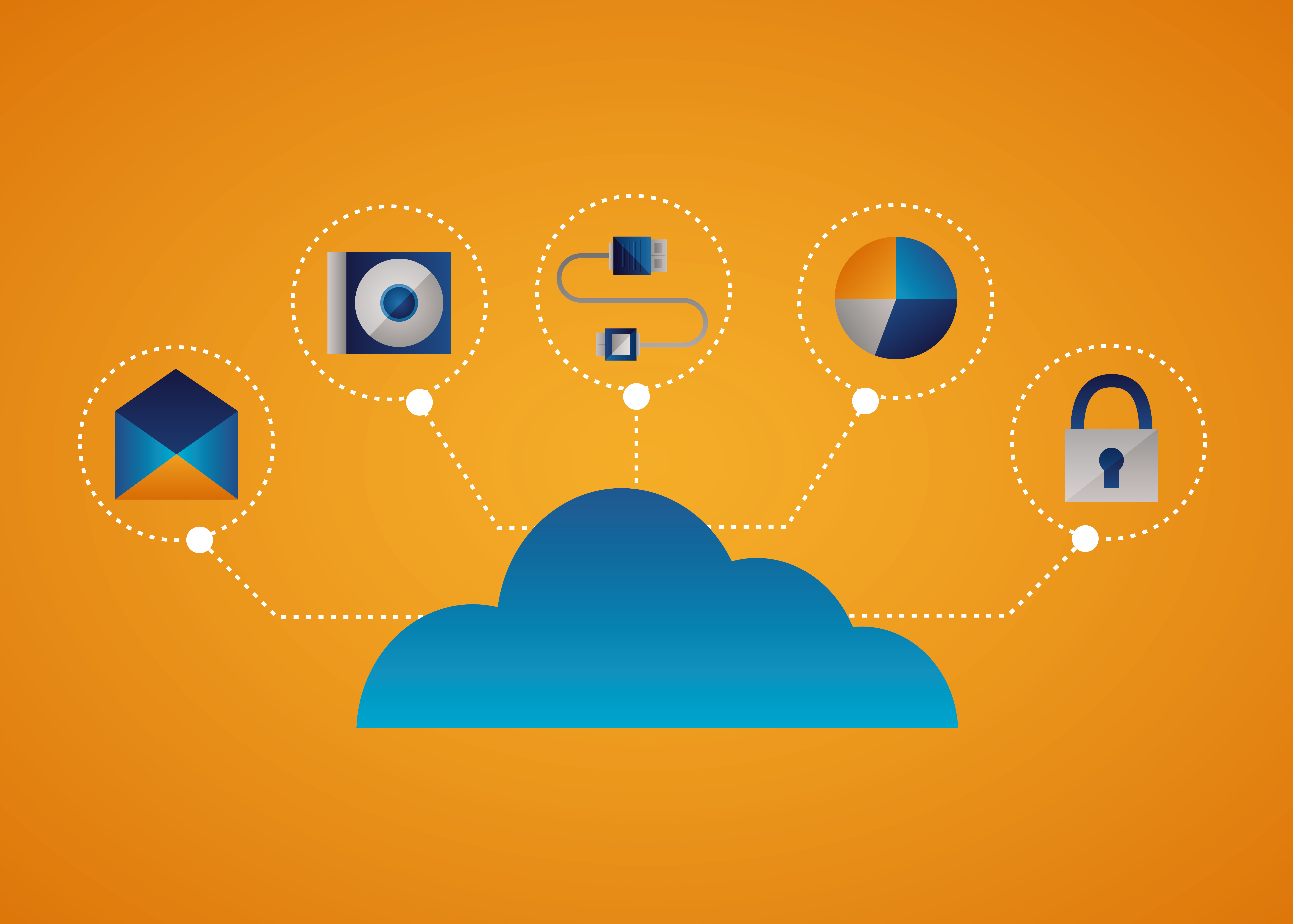 AI DevOps Cloud Tools