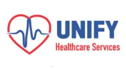 Digital Market Health